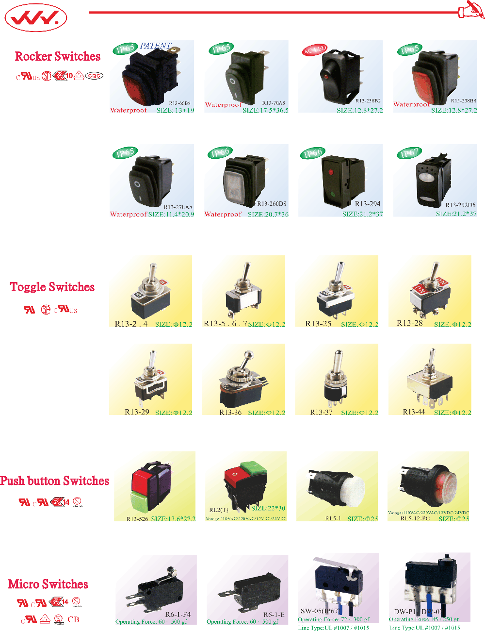 段落开关 Paragraph switch